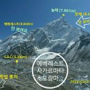 사가르마타 Daum카페