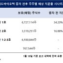 애드바이오텍 이미지