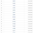 투어텔레콤 이미지