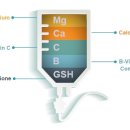 생기가정의학과의원 이미지