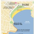 호주 여행 D+2 호주 마트 후기, 호주 유심