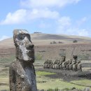 모아이 이미지