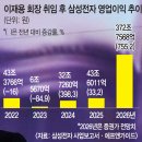 261028 박정희 47주기 추모식… "암살자(들) 믿어선 안 돼" 이미지