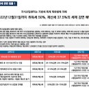 더큐브 이미지