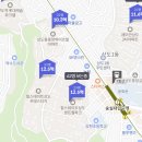 상도근린공원 진입로 이미지