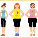 플러스버닝 퍼스널트레이닝 이미지