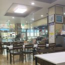 제주도 이주 준비 * 완도에서 제주 차량선적 / 이틀만에 집 구하기, 힘든 여정이었다..