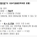 계수노래연습장 네이버블로그