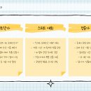 2호선 해운대역 3번출구 이미지