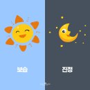 전스킨케어