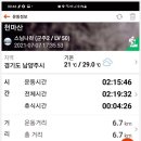 천마산(등산로입구)화장실 이미지
