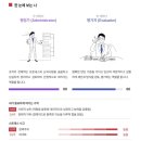 위핏(WE FIT) 이미지