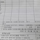 철산바른본의원 이미지