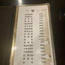 경주호텔 | 인도 첸나이 경주 호텔 숙박 후기