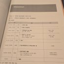 2026년 기업부설연구소·연구개발전담부서 무엇이 달라졌나 (기업연구소 종합교육 후기)