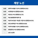 석남고가교입구사거리(42655) 이미지