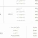 보랑메리