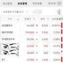 엔케이리테일 이미지