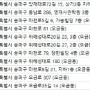 한성기업(주)르네상스 휘트니스 클럽 이미지