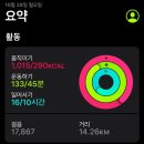 츄러스 1500 고산점 | 이게 진짜 최종 11월부터는 정말로 달라집니다! 일단 입부터 털어야지