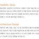 예원종합건축사사무소 네이버블로그
