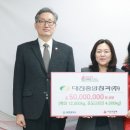 중앙청과 이미지