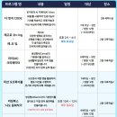 라임기획 | 아이와 가볼만한 곳 서울로봇인공지능과학관 - 기획전시, 전시연계체험, RAIM 아뜰리에, 라임 위크앤드