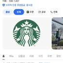 스타벅스수성레이크점