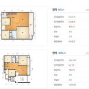 양천로63길 이미지