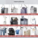 레이저보이