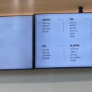 십삼퍼센트(13) 네이버블로그