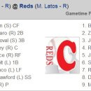 10/12 MLB 02:07 신시내티 VS 샌프란시스코 라인업 이미지