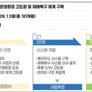 에듀파인 이데일리