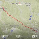 남한강자전거길 18(홍천국토관리사무소) | [도보 국토동서단 종주]동쪽땅끝(구룡포)-서쪽땅끝(만리포) 4구간 도깨비보다 더 강한 귀신에 홀린 듯...