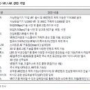 로보버티컬 이미지
