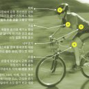자전거 타기 운동 효과 이미지