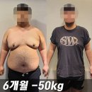 핏핏바디트레이닝 PT센터 부산대점 이미지