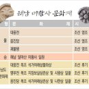 삼황 이미지