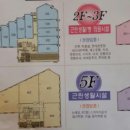 율량당구장 이미지