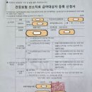 폴메디케어 네이버블로그