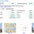 좌동순환로 402번길 이미지