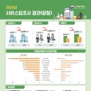 서비스업