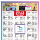 필통동전노래연습장 이미지