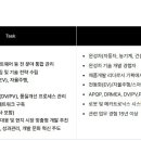 [대구] (12월 09일 마감) (주)대동 - DDM_25년하반기) 개발본부장 모집 이미지