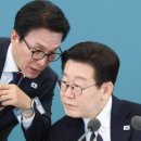 중도 네이버블로그