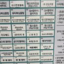 라온제이에스테틱 | 미사웨딩관리 | 여리여리한 팔뚝을 원하신다면 미사팔뚝관리 잘하는 곳 , 라온제이에스테틱