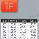 새한프라자 이미지