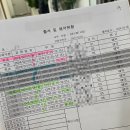3일 만에 운전면허 딴 썰 푼다.ssul 🚗 / OK자동차운전전문학원 리얼 후기