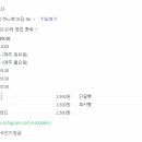 오소베이커리
