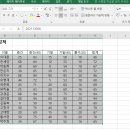 컴퓨터활용능력2급 이미지